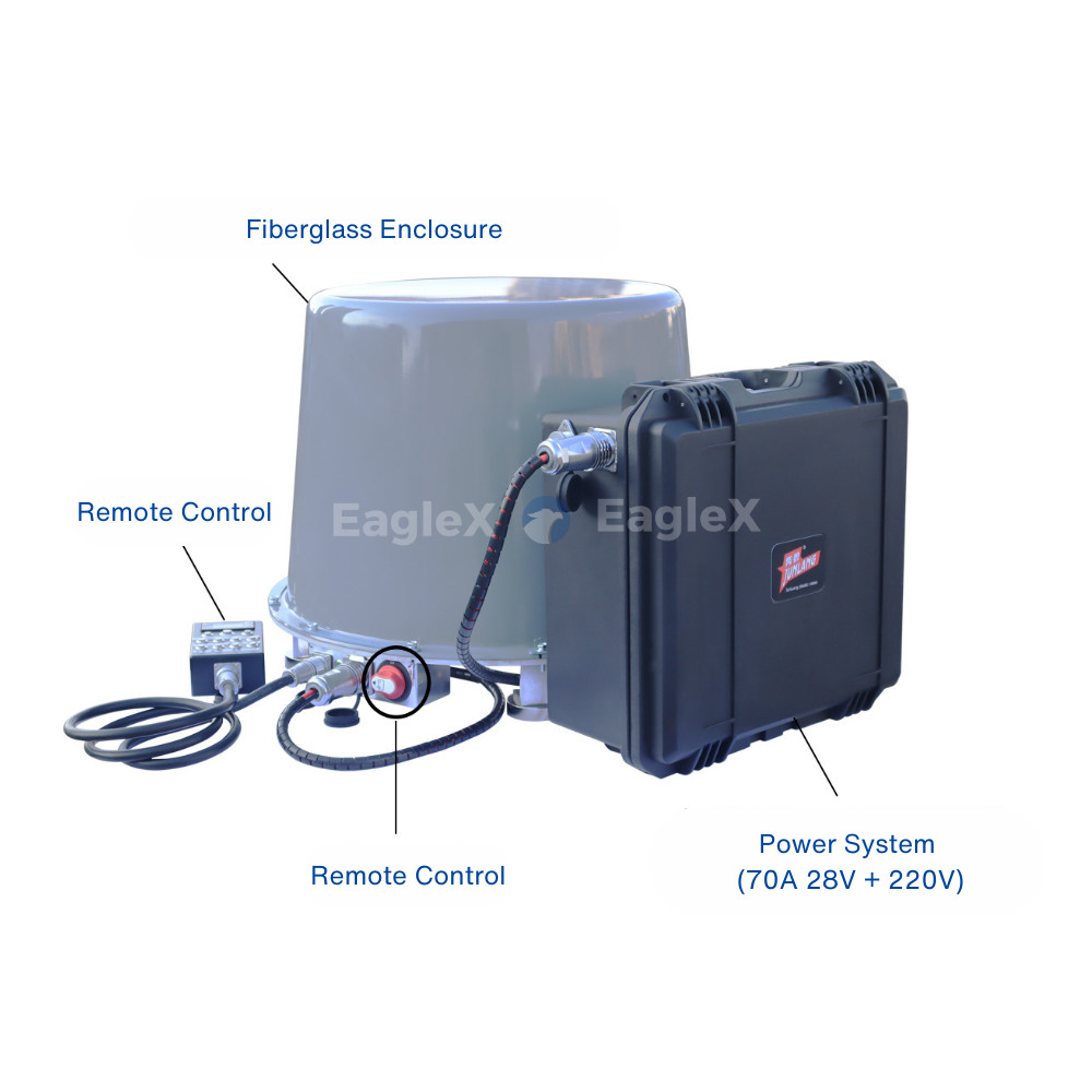 100MHz-1500MHz Vehicle-Mounted Car Use FPV Drone Jammer Countermeasure Equipment with Magnetic base