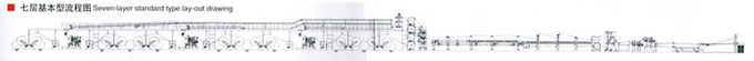3/5/7-layer Corrugated Cardboard Production Line, Corrugated Cardboard Making Machine