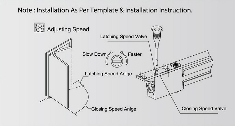 Easy Open Concealed Automatic Door Closer D20 Smooth Operation Sliding Rail