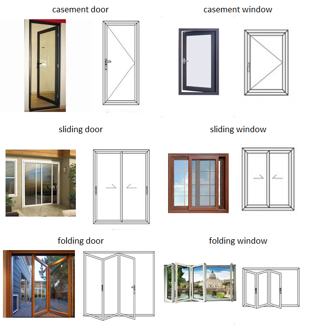 Heat Resistant Custom Aluminium Windows Aluminium Glass Awning Top Hung Window