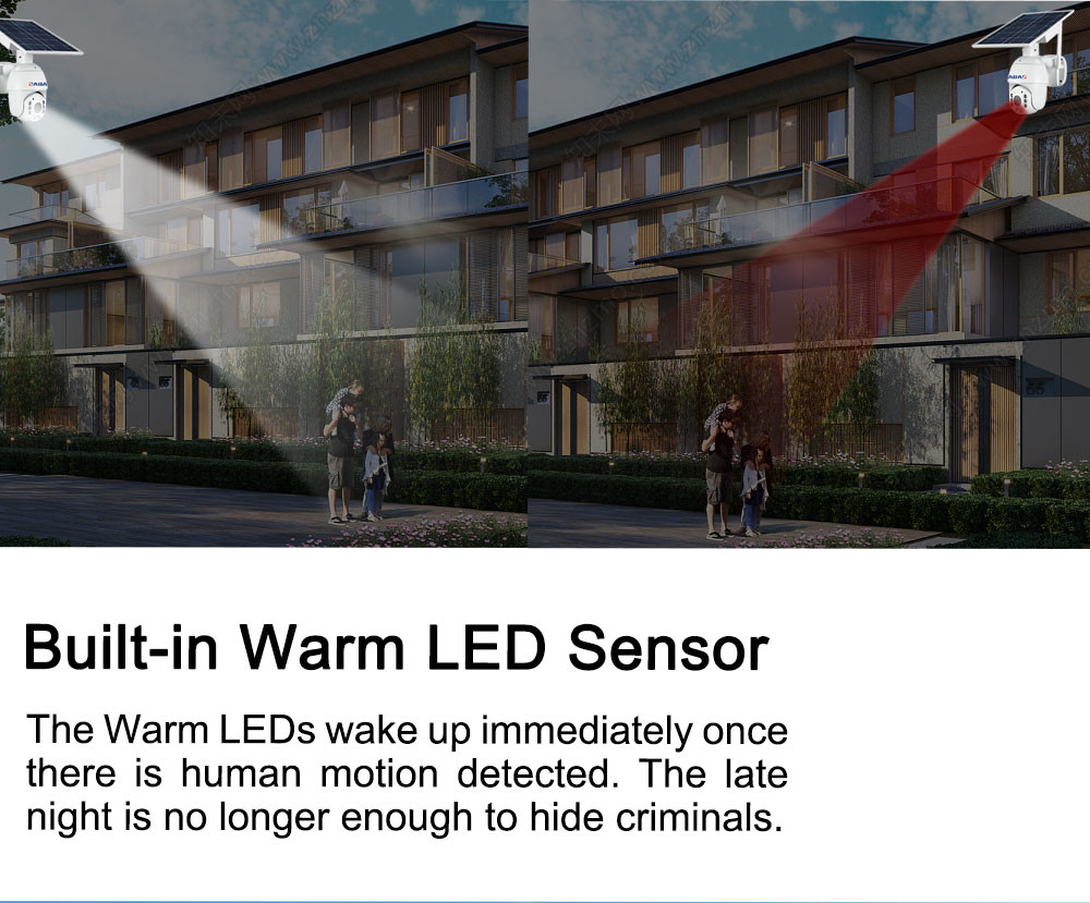 4G Solar Powered Motion Detector Camera Wireless Outdoor 2K 4MP PTZ APP Control