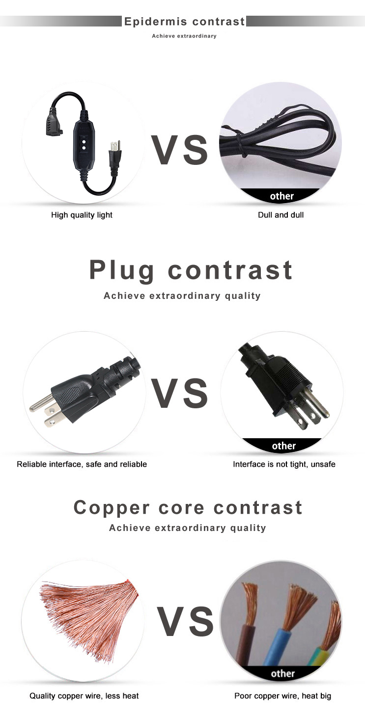 GFCI NEMA 515P To 515R AC Power Cord for PC Laptop Supply Cable 4 Ft Black Extension Wire