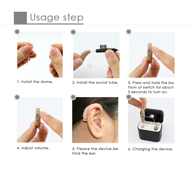 Audifonos Super Power Hearing Aids Vigor 402 Completely Invisible