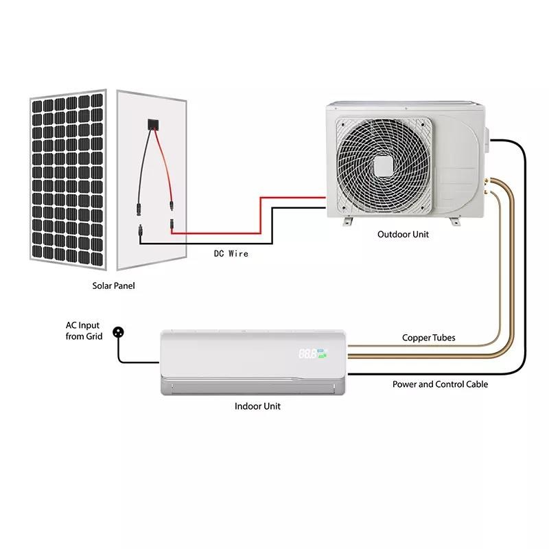 R410a Solar Air Conditioning System Cooling Heat Water Cooled Photovoltaic Panels