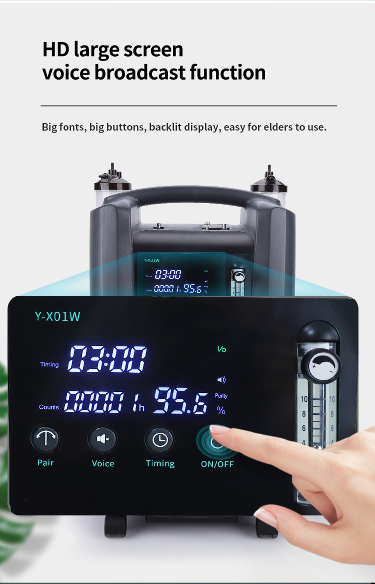 Oxygen Machine For Home,Electric Atomization Portable Oxygen Concentrator 10 Liter For The Elderly And Children