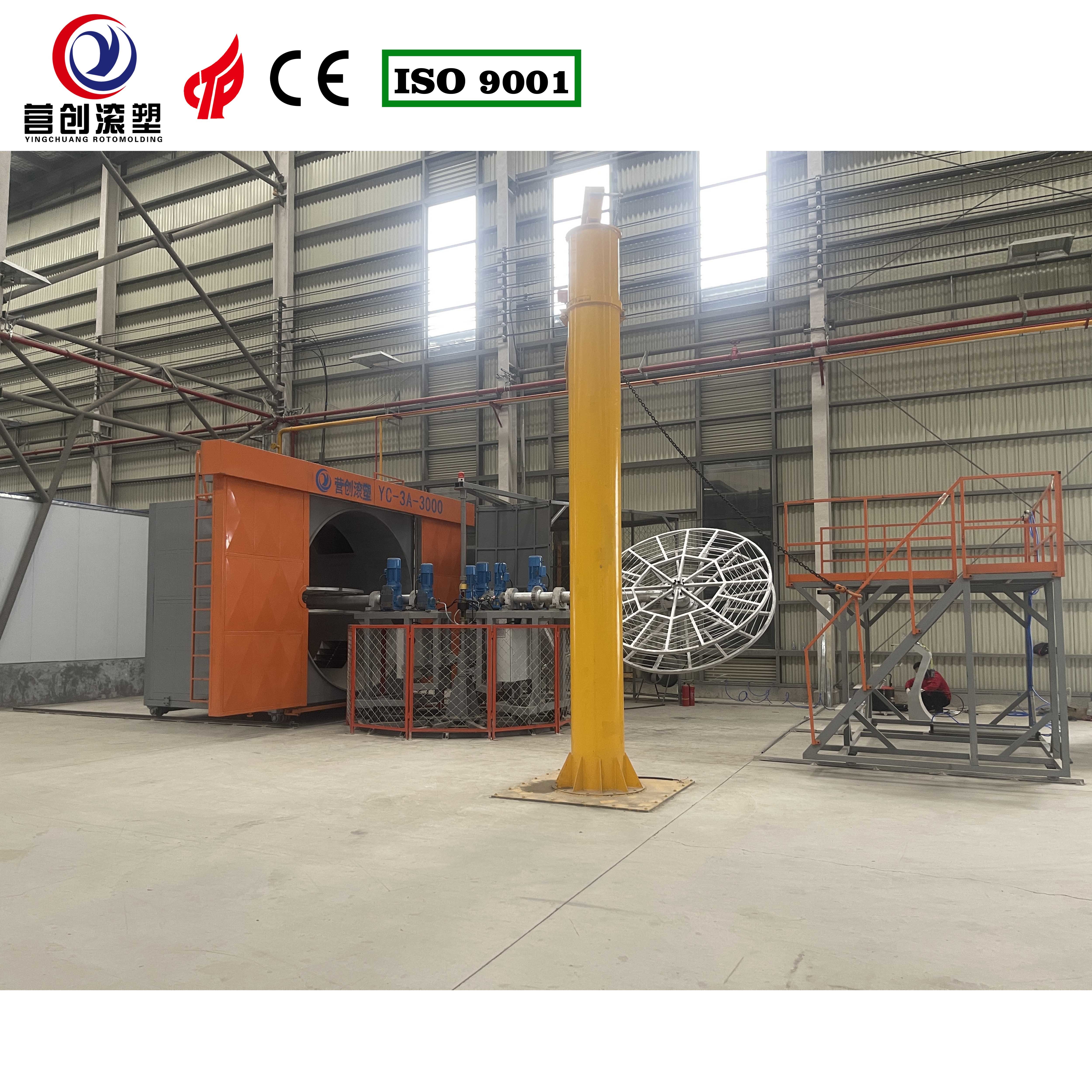 PLC Controlled Rotational Molding Equipment With Temperature Control For Electric Products