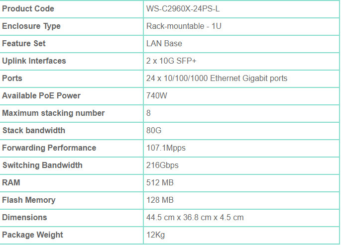 New Original In Stock 2960X Series 24 Port PoE Managed Gigabit Switch WS-C2960X-24PS-L
