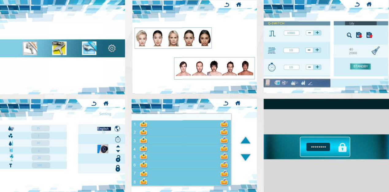 interface
