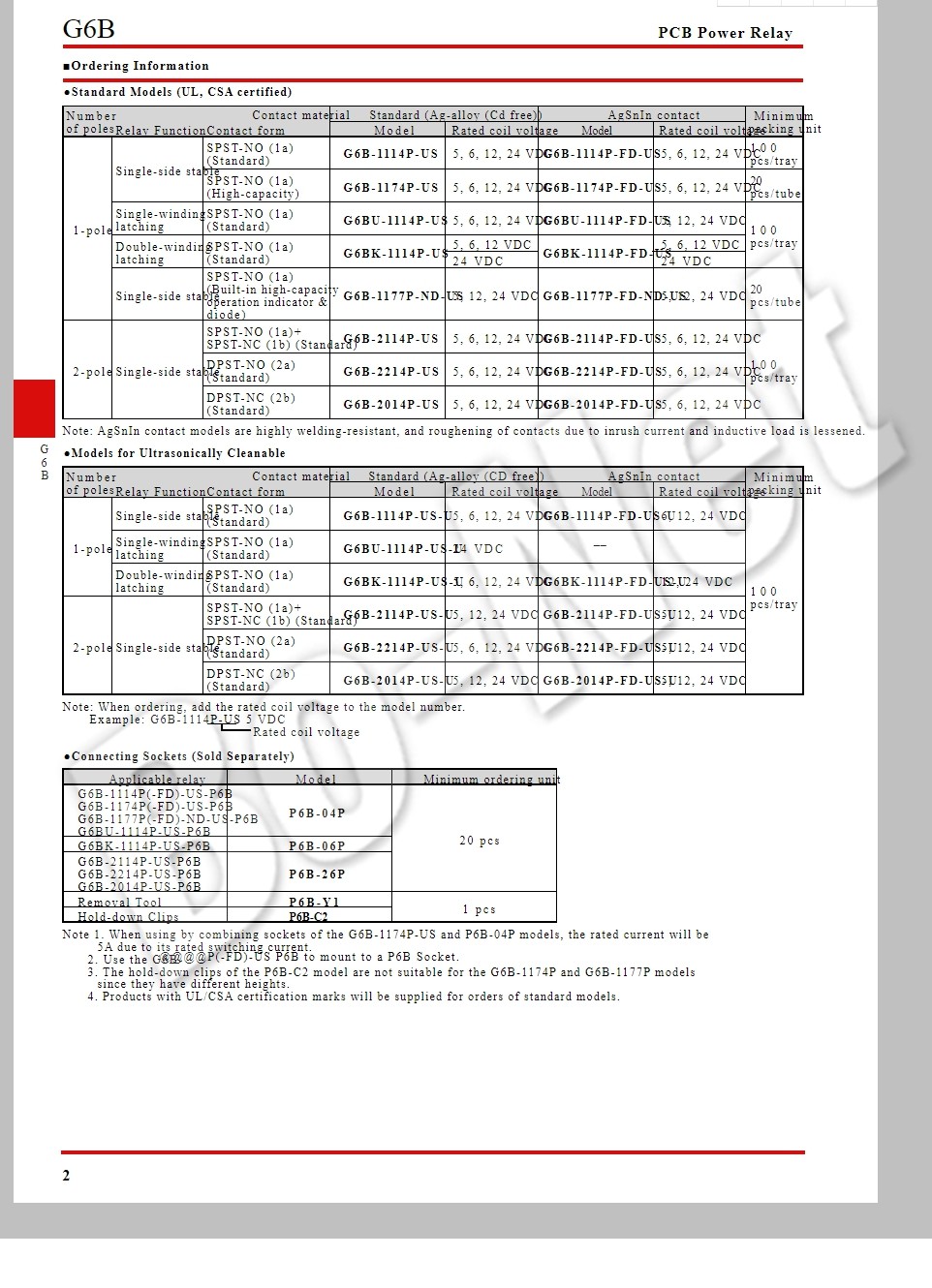 G6B-4BND Omron orignal new electromagnetic relay G6B-4BND