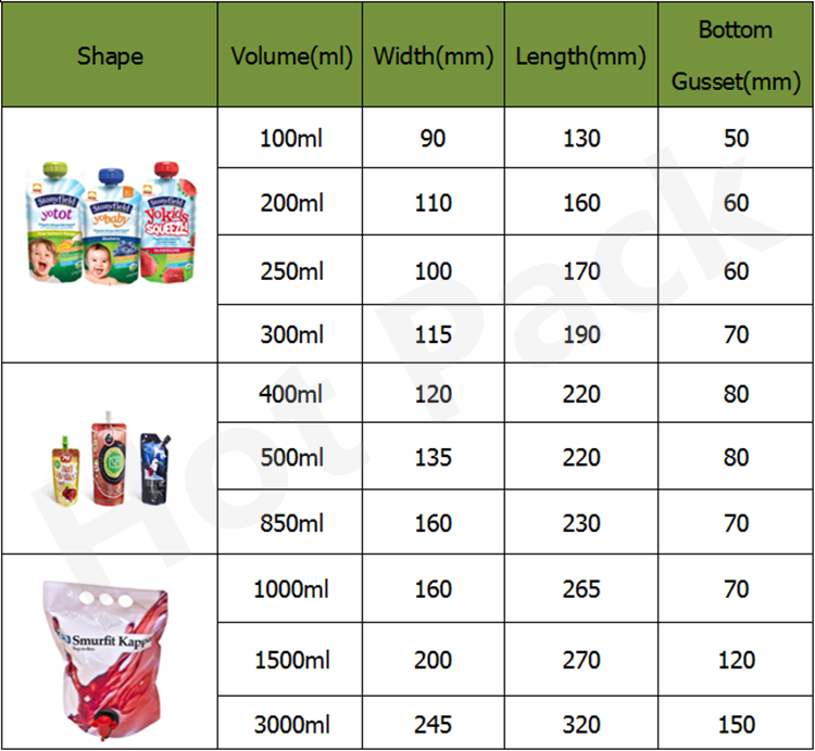 Beverage Drinking Water Spout Bags Packaging Custom Logo Pouches Heat Sealing