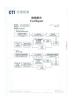 Hebei Reking Wire Mesh CO.,Ltd Certifications