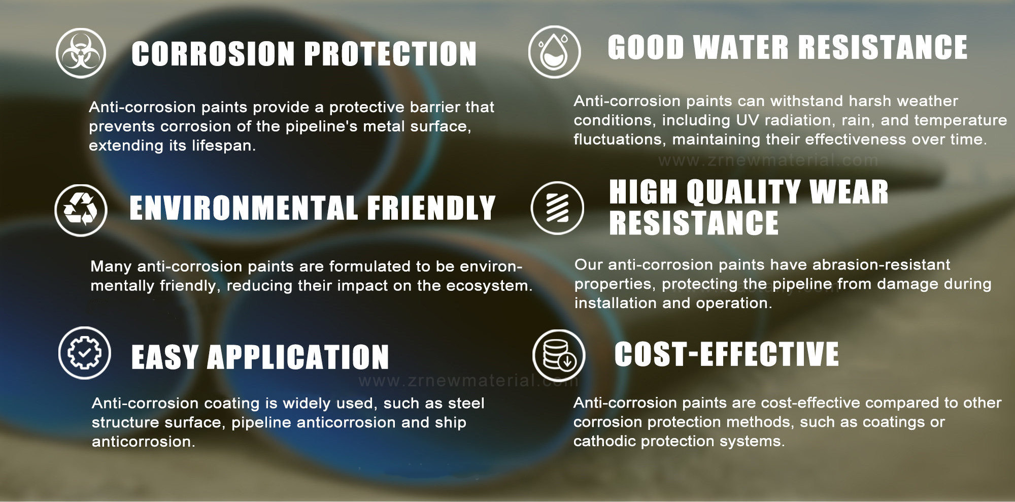 Oxidation Resistant Antifouling Boat Paint Customized Colors And Brush Application