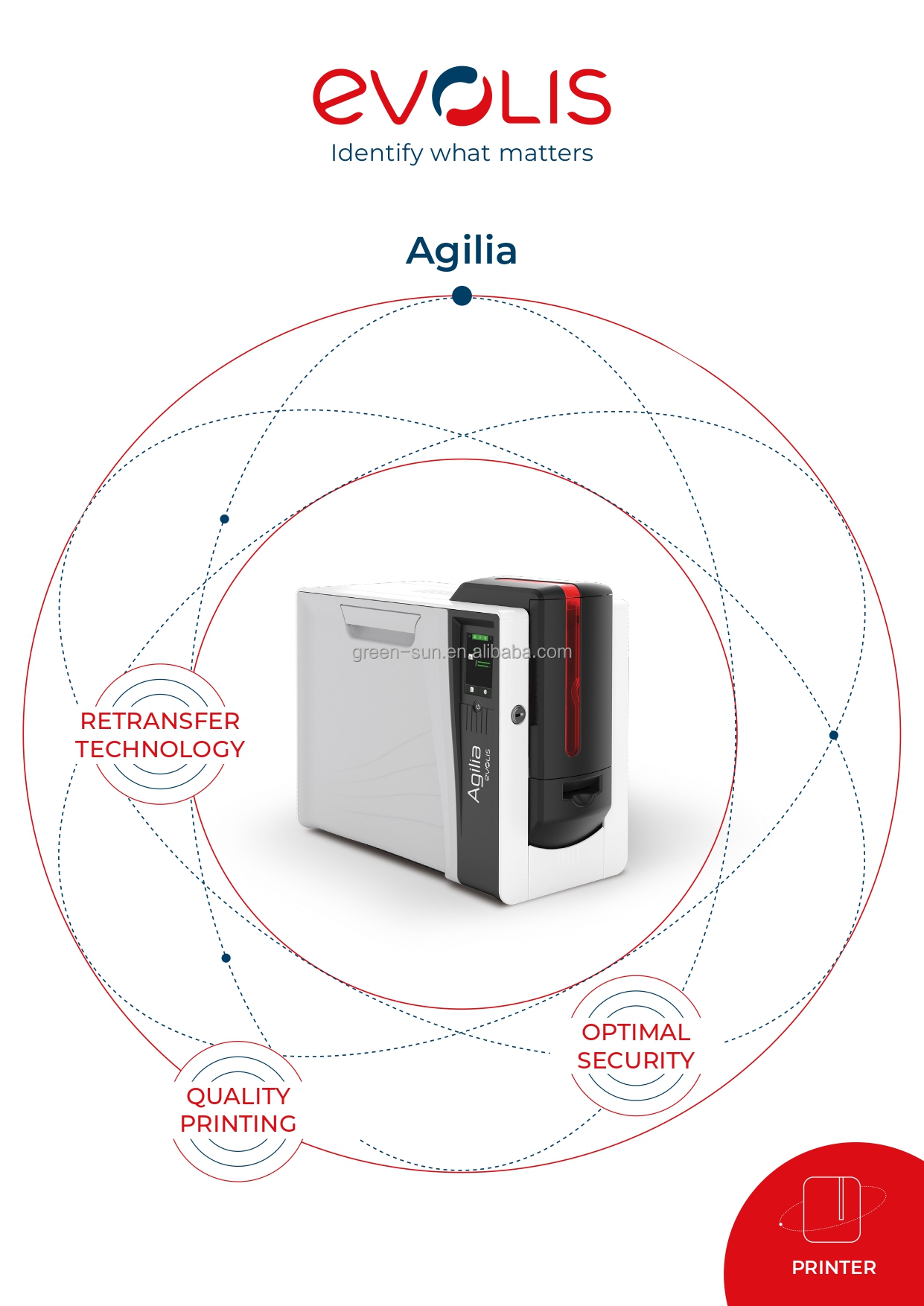 Highly 600 dpi Evolis Agilia Simplex Retransfer Card Printer for Dual Sided PVC Cards