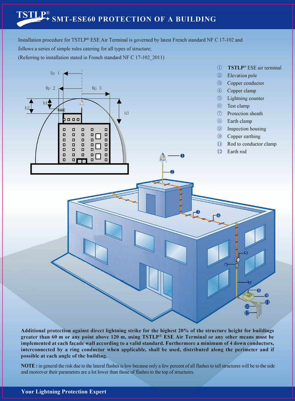 Outdoor Lightning Protection Ese Air Terminal CE Certification Available