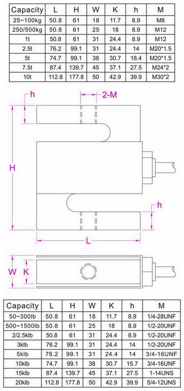Artech Load Cell SS 20210