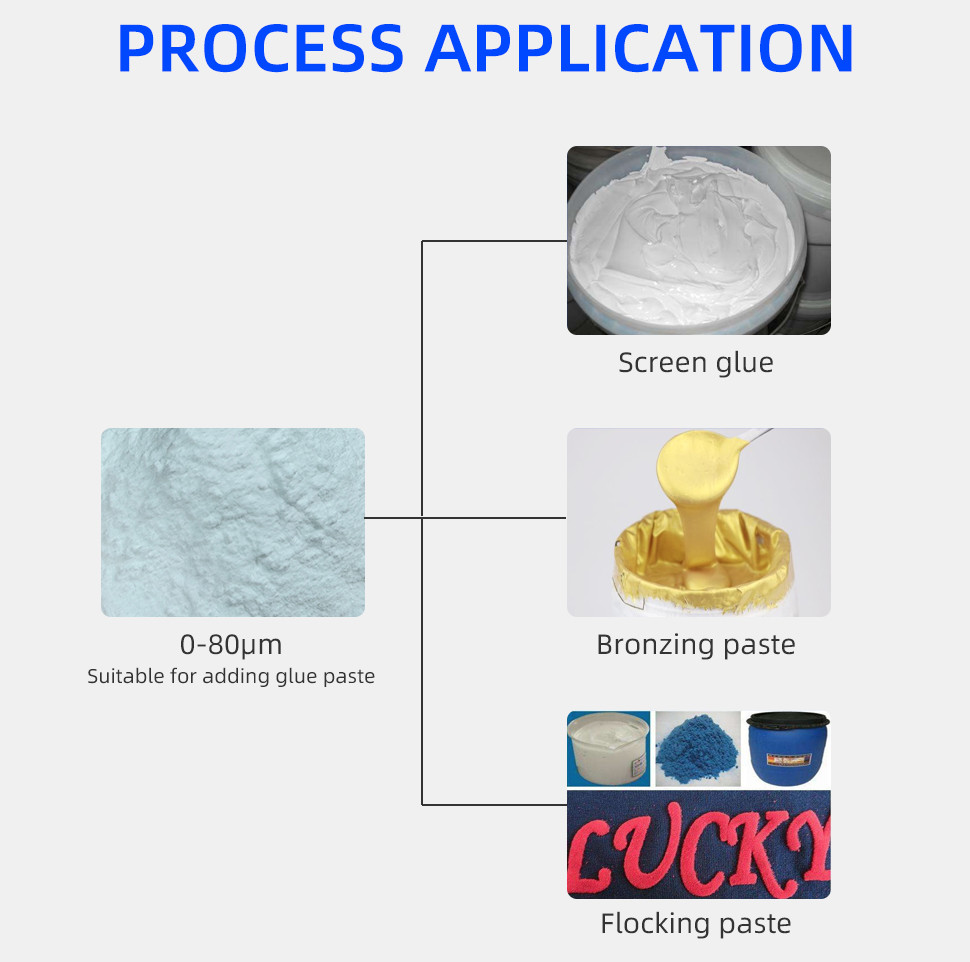 1KG/Bag Polyamide Powder Sublimation On Cotton PA Hot Melt Adhesive Powder For Textile