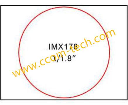 1/1.8" 1.47mm 6Megapixel M12x0.5 mount 185degree IR Fisheye Lens for IMX178 Sensor