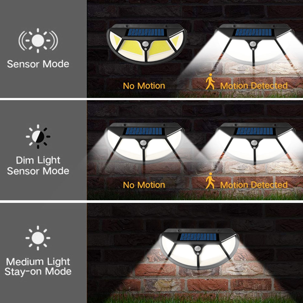 5.5V 0.55W 260Pcs Led Solar Motion Sensor Wall Light Human Body Induction