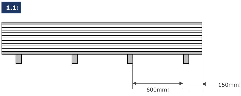750KGS/M3 Wood Effect Paint Mdf