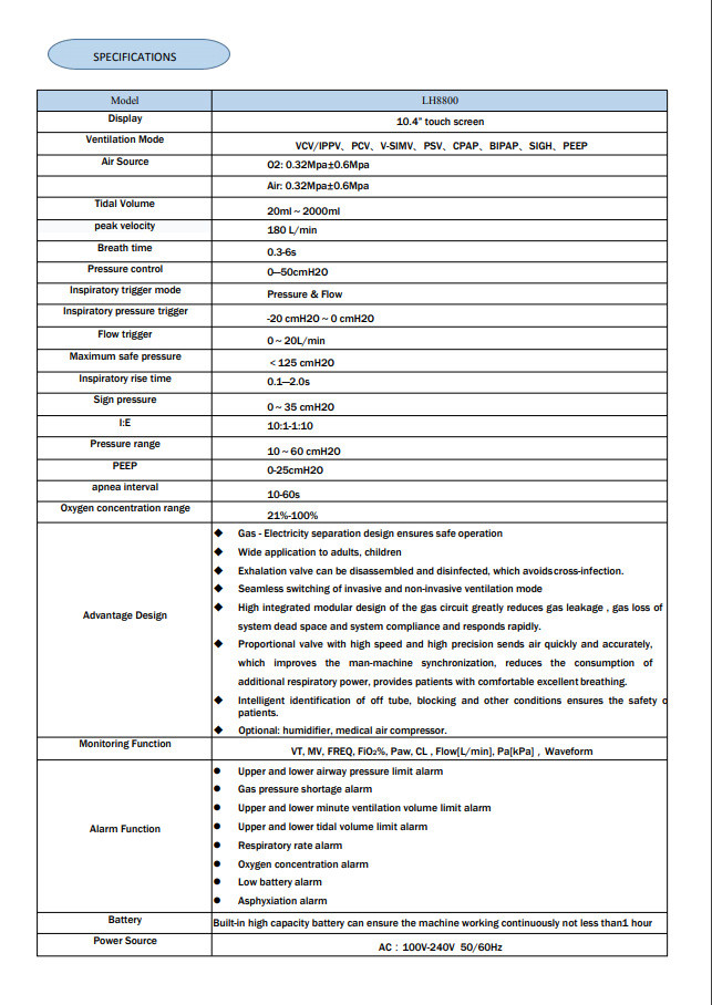 Ventilator breathing apparatus machine for hospital