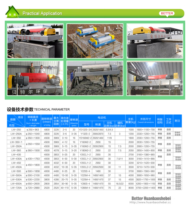 4.5-75kw Centrifugal Water Treatment Machine with Horizontal Spiral Centrifugal Filter