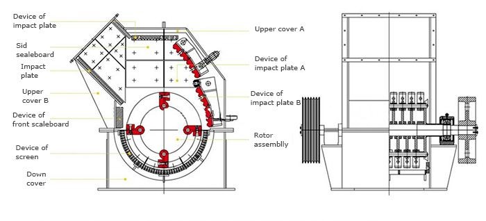 Sand Making Jaw Stone Crusher Machine