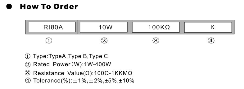 Non Inductive RI80 High Voltage Surge Resistors High Pulse Energy