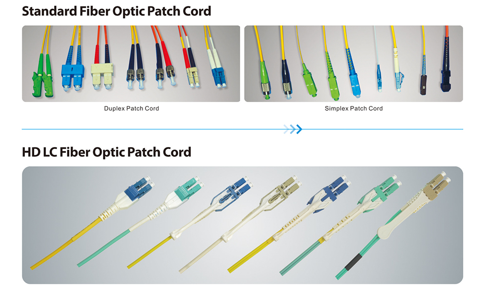 G652D Fiber Cable Assembly , SM UPC APC Fiber Optic Patch Cord For CATV Network