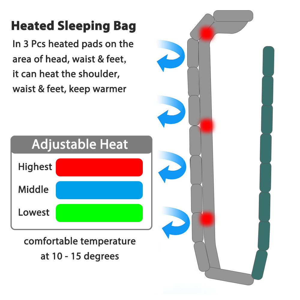 4 Season Electric Heated 1.52kg Polyester Sleeping Bag
