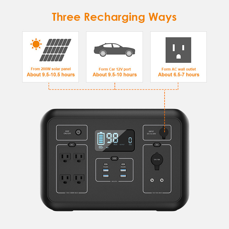 UN38.3 DC 5V 12V USB 2000W Portable Power Station