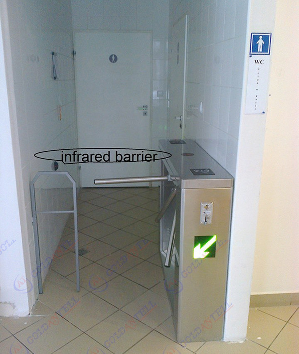 Coin token metro tripod turnstile access control system SDK software payment management