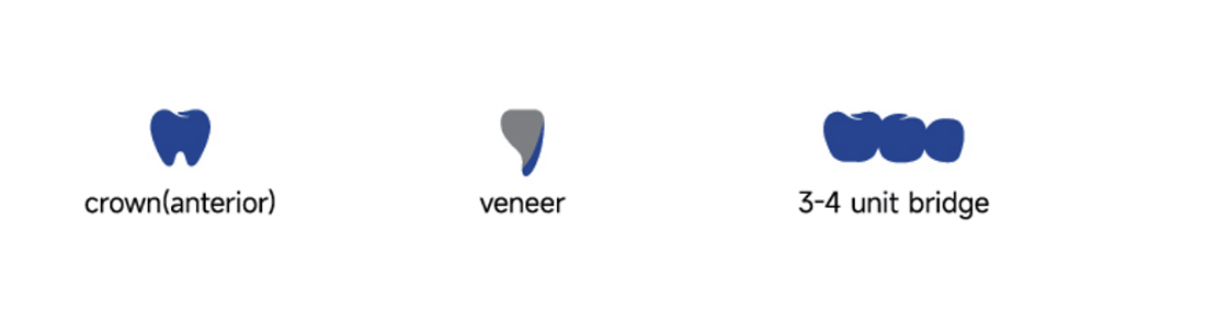 Veneer Ultra High Transparency Zirconia Block , Zirconia Discs for Dental Milling
