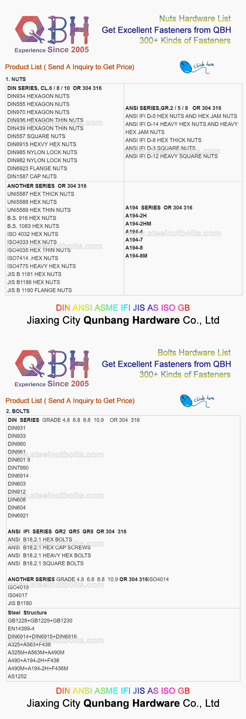 ASTM A325 A325m HDG Carbon Stainless Steel Full Half Thread 2h Nut F436m Washer Building Material Anchor Structural Bolt