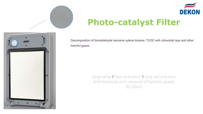 UVC Air Purifier and Air Sterilizer 2 in 1 model DEKON AIR PURILIZER P30A=air purifier and air purifier combined unit