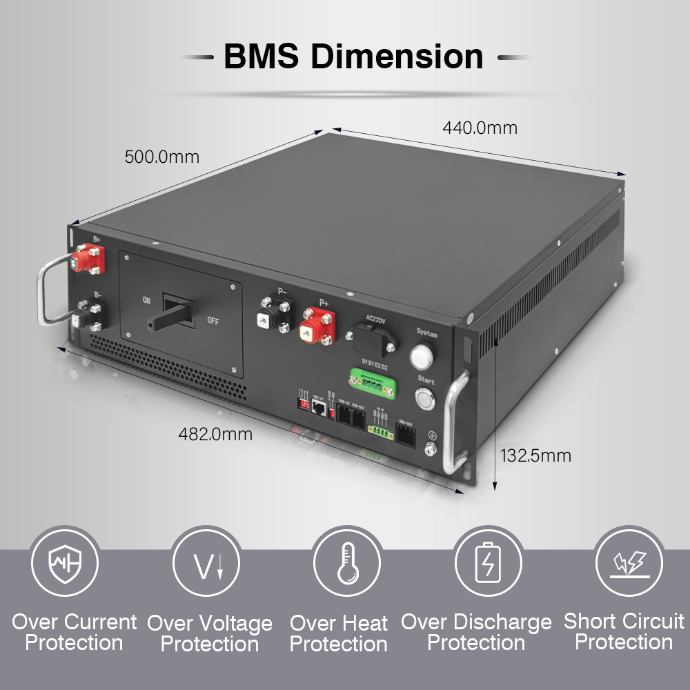 GCE high voltage BMS(HV BMS) 192S614.4V 125A Master Slave BMS For Solar Energy Storage System 1MWh 2MWh ESS BMS LFP System