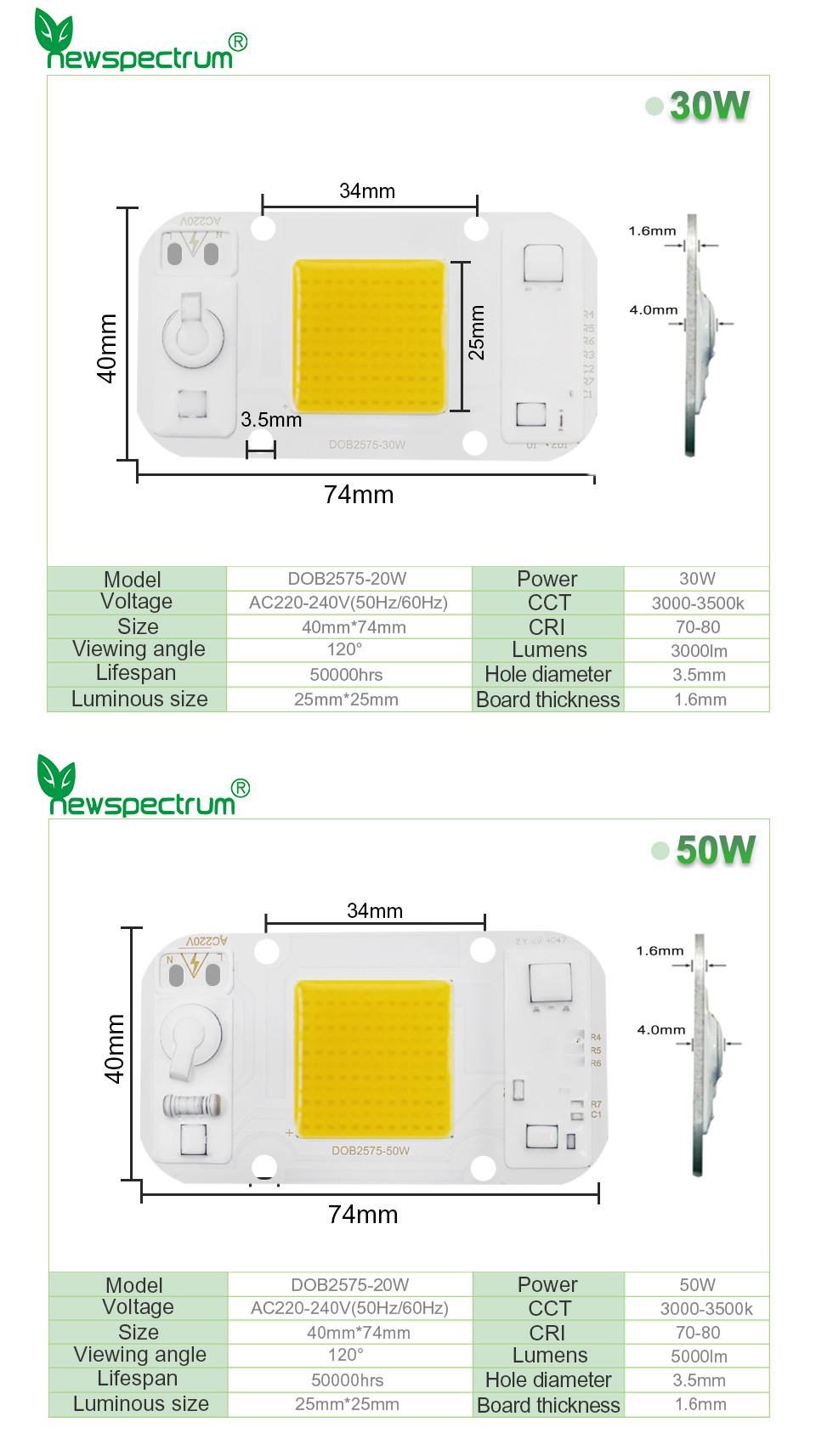 50HZ Led Light Module