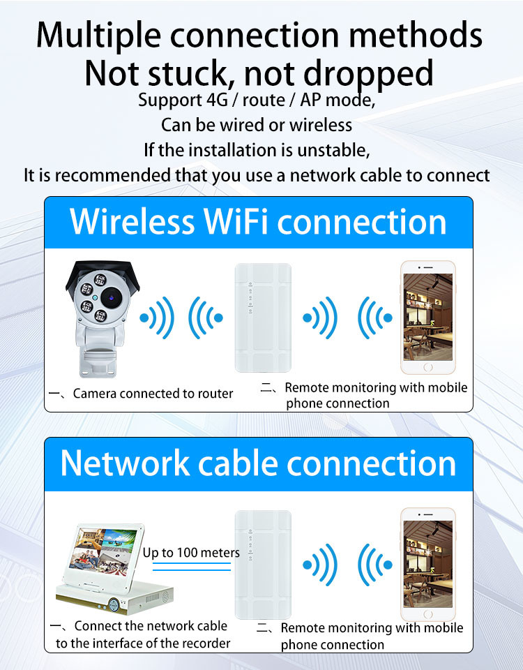 580MHz 4G Outdoor Router 300Mbps 4g LTE FDD Wireless Router