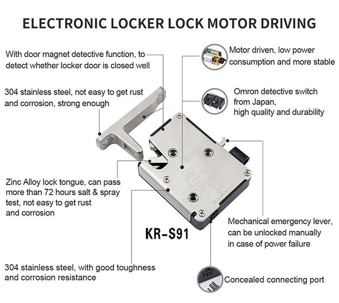 Safe Electric Motor Actuator Electromechanical Locker Lock Deposit Box Keyless Mailbox Lock