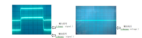 PCB Mount Hall Effect Current Transducer Hall Effect Dc Current Sensor