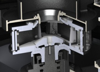vsi sand making machine
