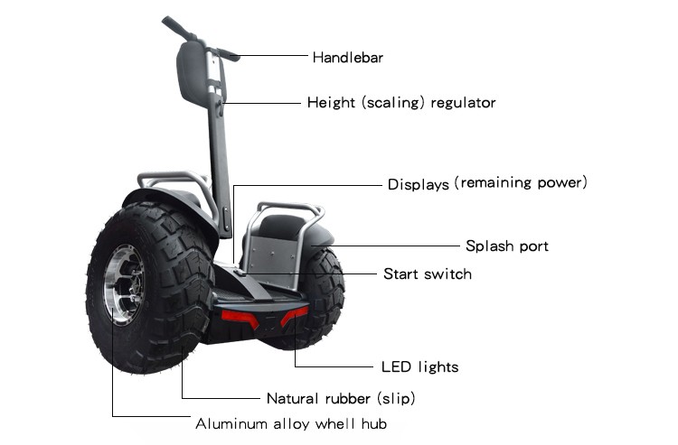 China Segway Scooter