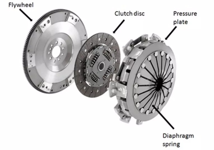 DAF Heavy Truck 380mm 3482017034 Truck Clutch Kits