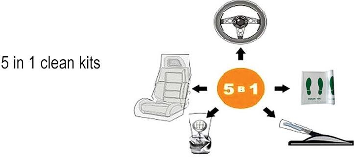 disposable gear shift cover disposable hand brake cover disposable foot mat Paper similar plastic film film cutter Drag