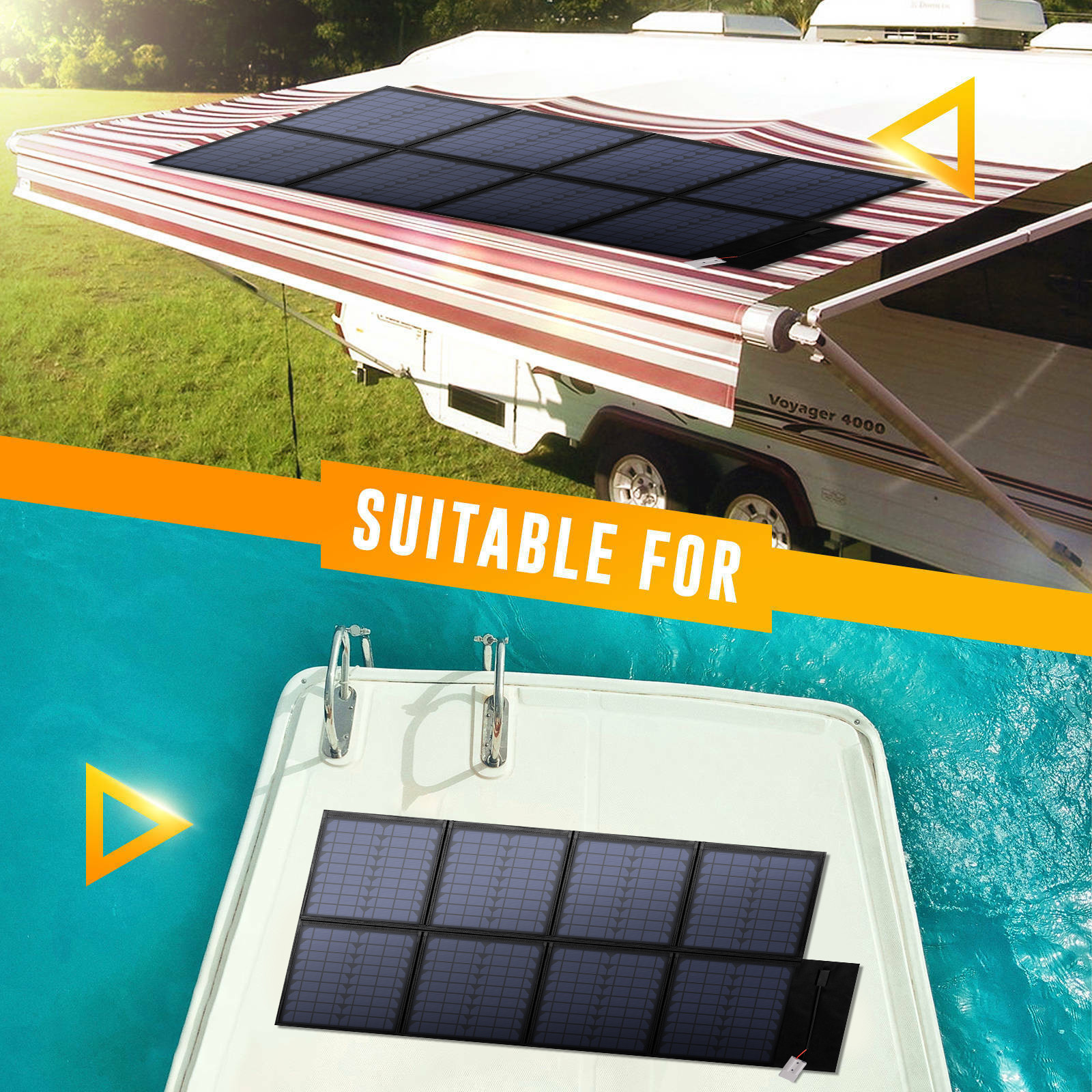 Lightweight Solar Panels Best Portable Solar Panels For Camping