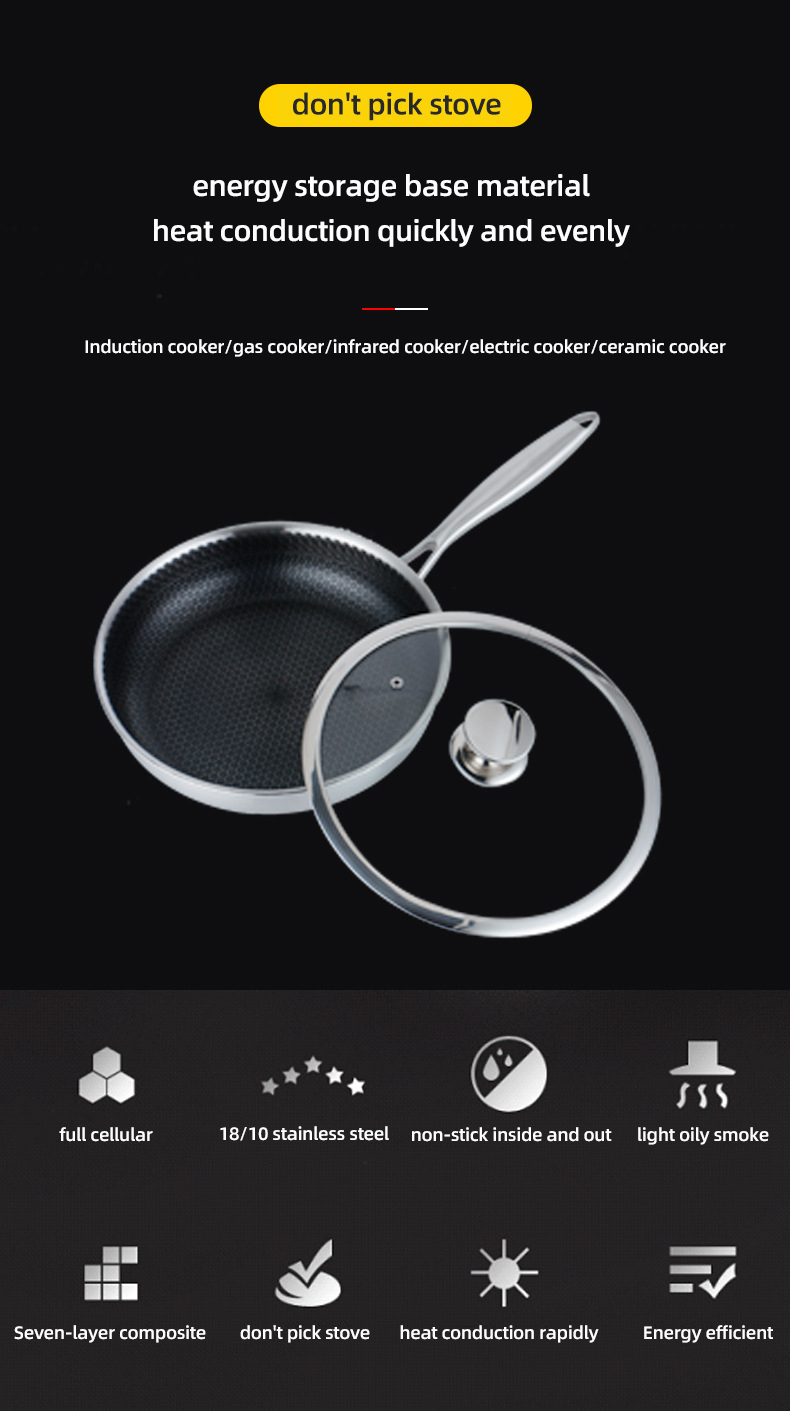 Custom Logo 304 Stainless Steel Frypan Non Stick Universal Oil Free With Glass Lid