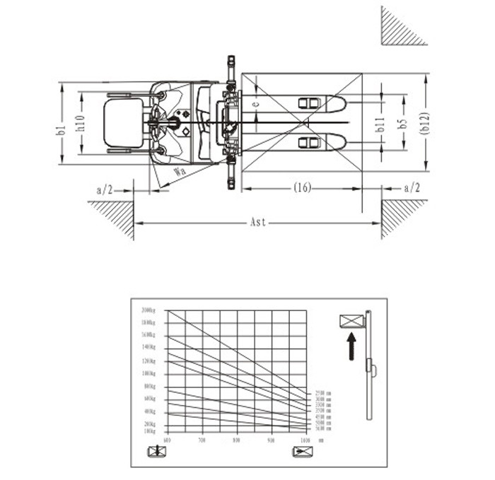High Load Capacity Full Electric Pallet Stacker With Mast Stable Operation