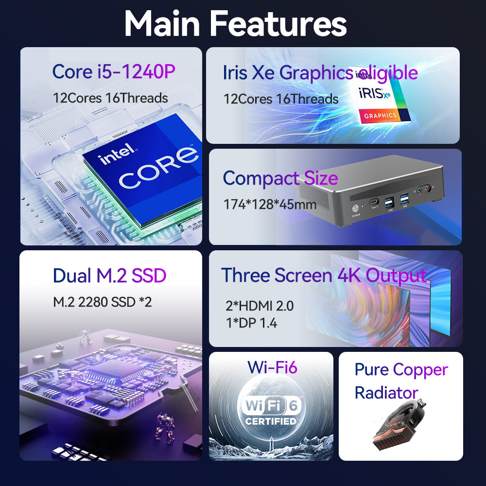 Core i5 1240P Intel Mini PC With DDR4 64G Dual Ethernet Dual HDMI For Home Office