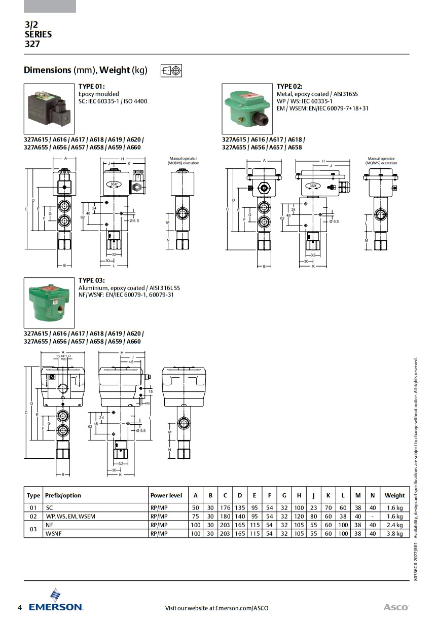 Brass Stainless Steel ASCO 8327 2 Position 3 Way Solenoid Valve Dual Chamber Design