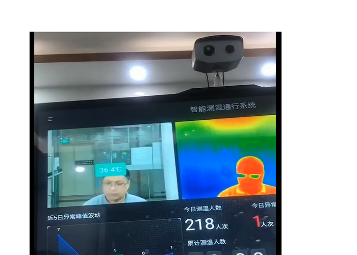 DC12V 2A 2.4G WiFi Thermal Imaging Camera System