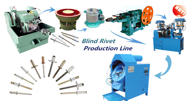 Automatic Spray Painting Machine for Rivet, Eyelets and Other Hardware